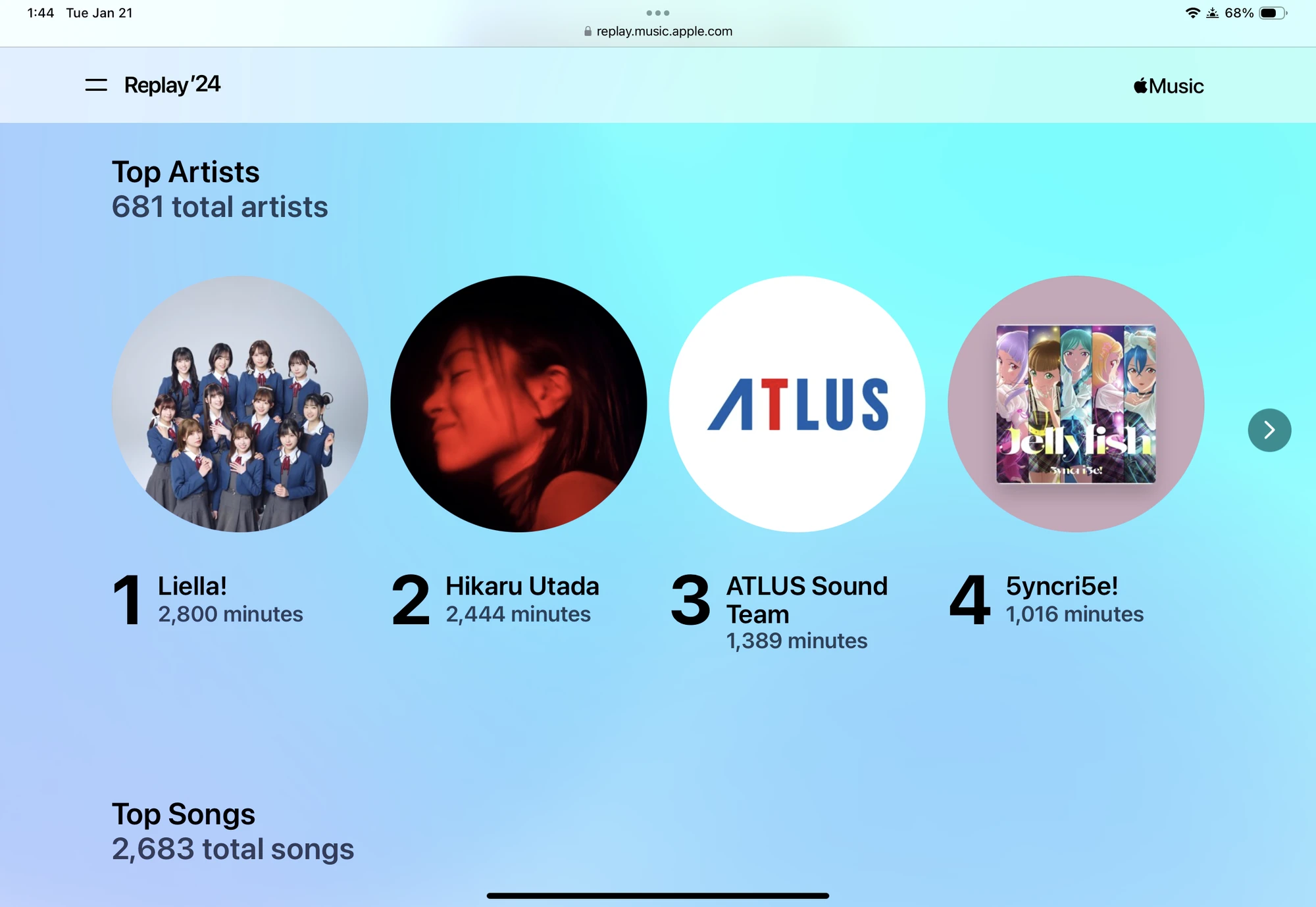 Apple Music Replay 2024 showing top artists: 1. Liella! - 2,800 min 2. Hikaru Utada - 2,444 min 3. ATLUS Sound Team - 1,389 min 4. 5yncri5e! - 1,016 min Total: 681 artists, 2,683 songs