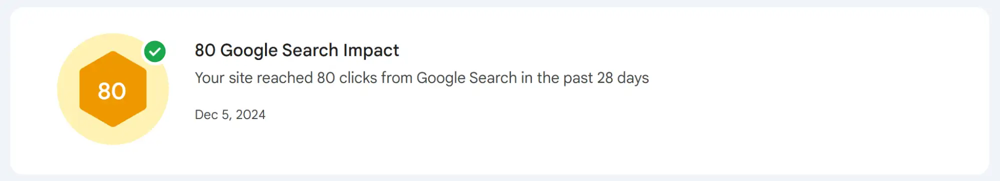 Google Search Console 80 Google Search Impact achievement badge showing 80 clicks from Google Search in the past 28 days, dated Dec 5, 2024